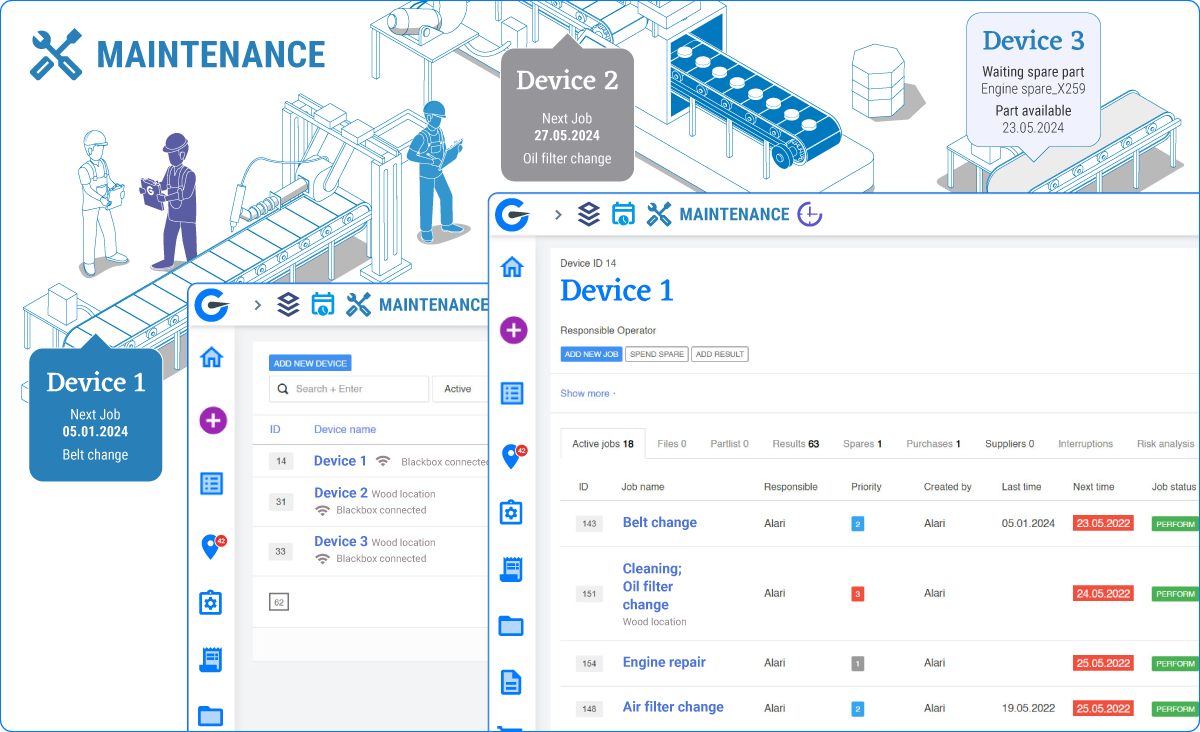 A digital maintenance interface overlaying an illustrated production line with three machines labeled as devices. Device 1 shows an upcoming belt change job scheduled for January 5, 2024. Device 2 indicates an oil filter change scheduled for May 27, 2024. Device 3 is awaiting a spare part for an engine on May 23, 2024. The background includes illustrations of workers inspecting equipment, conveyor belts, and a storage unit.