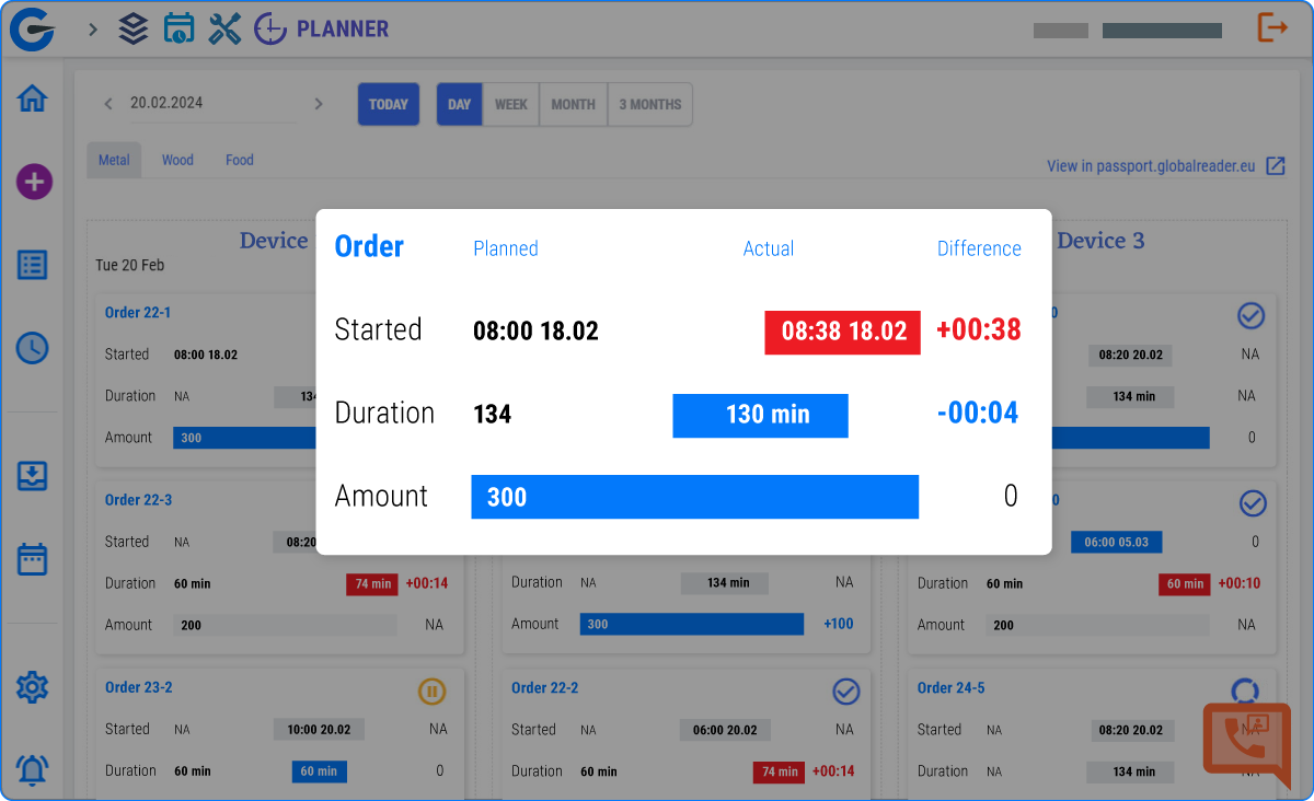 Screenshot of a digital planning and order management interface featuring a popup with details about a specific order, including start time, duration, amount, and differences between planned and actual values, with various other orders and icons visible in the background.