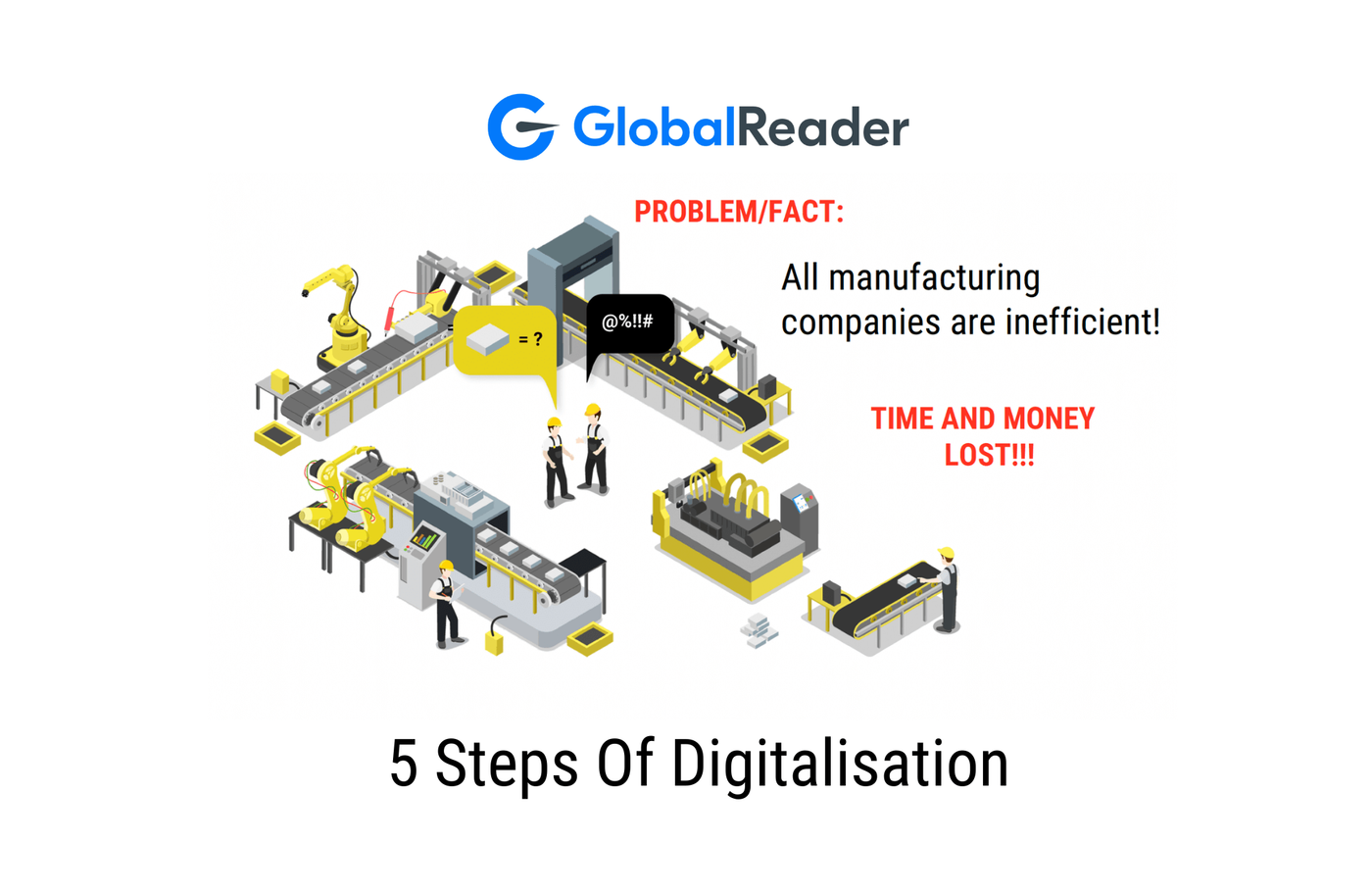 Image showing factory machinery and 2 worksmen with questionmark chat bubbles on their heads to describe the fact that all manufacturing companies are inefficient and GlobalReader 5 steps of digitalisation is the solution to become a Smart Factory