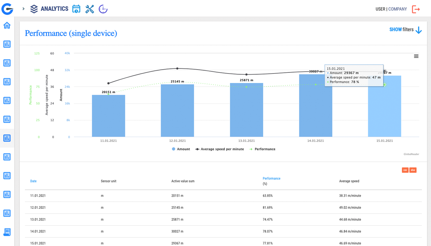 Analytics_Performance_1.png