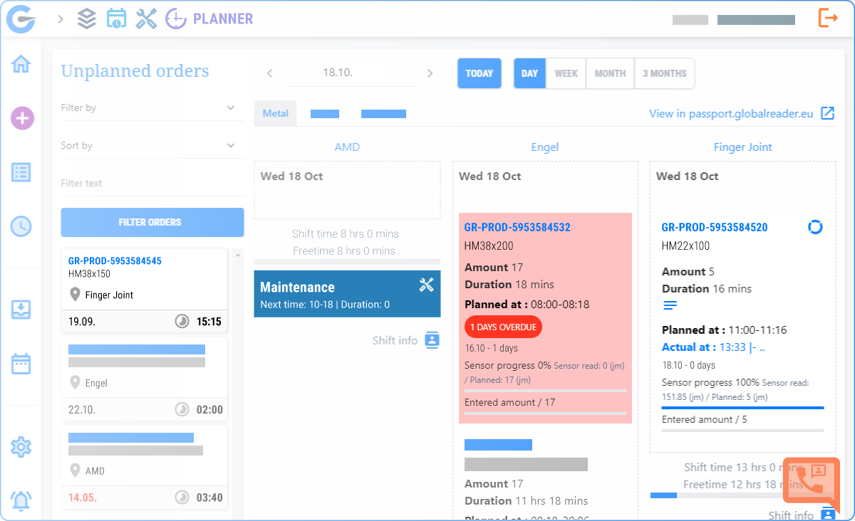 Planner feature dashboards