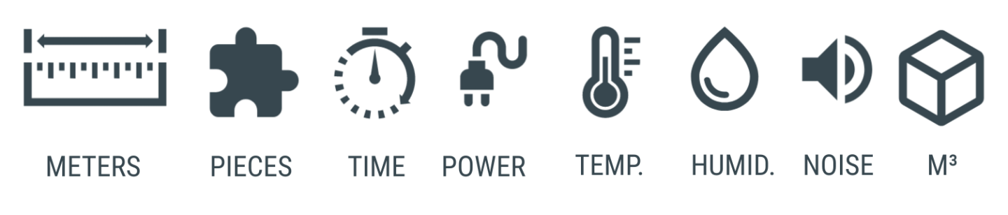 Image showing icons for standard measurements of GlobalReader hardware that are - meters, pieces, time, power, temperature, humidity, noise - all that involves maintenance software