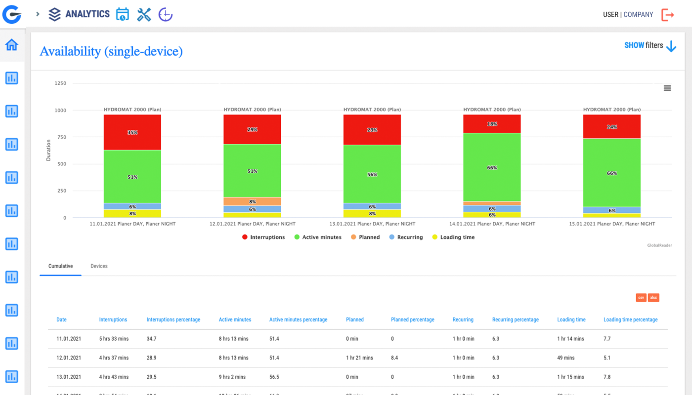 Analytics_Availability_1.png