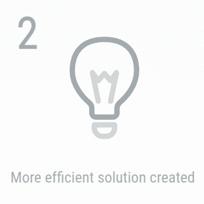 more efficient soultion created.gif